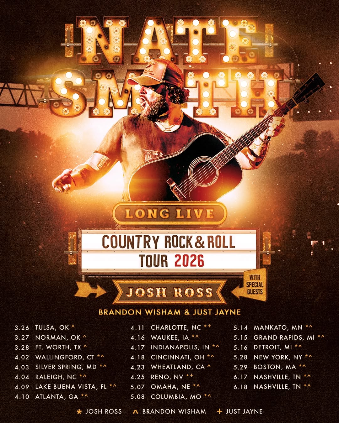 Nate Smith Long Live Country Rock and Roll Tour Poster 2026